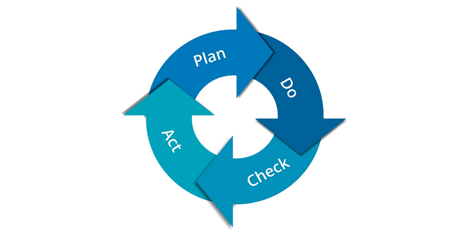 Cycle