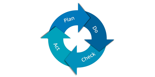Cycle